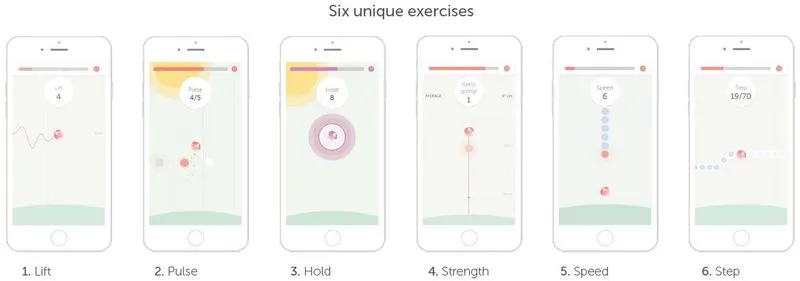 Elvie Pelvic Floor Trainer