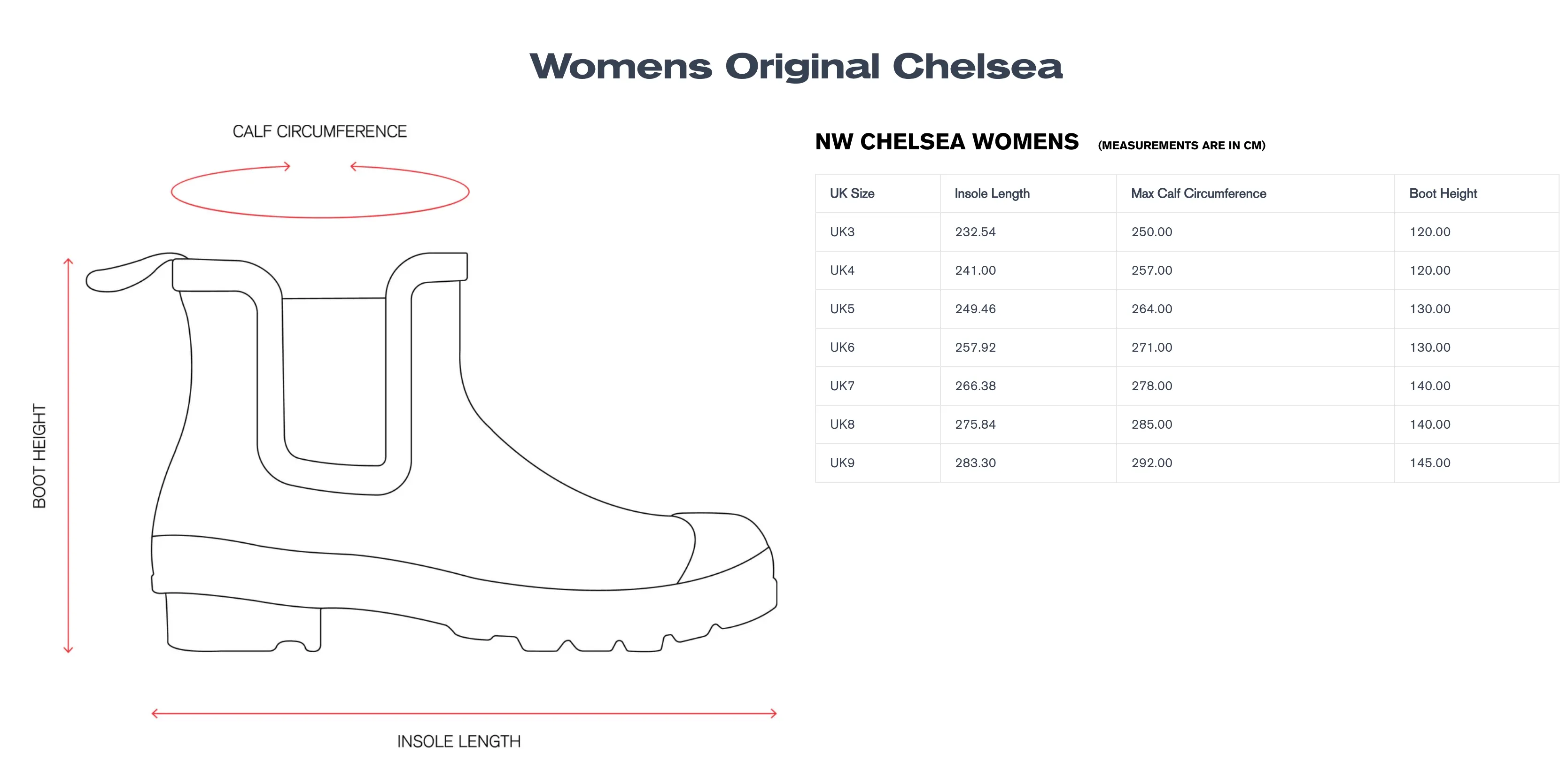 Hunter Original Chelsea Boot