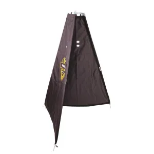 IGP/IPO Protection Blinds